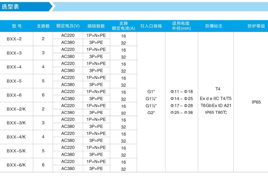 BXX選型表.jpg