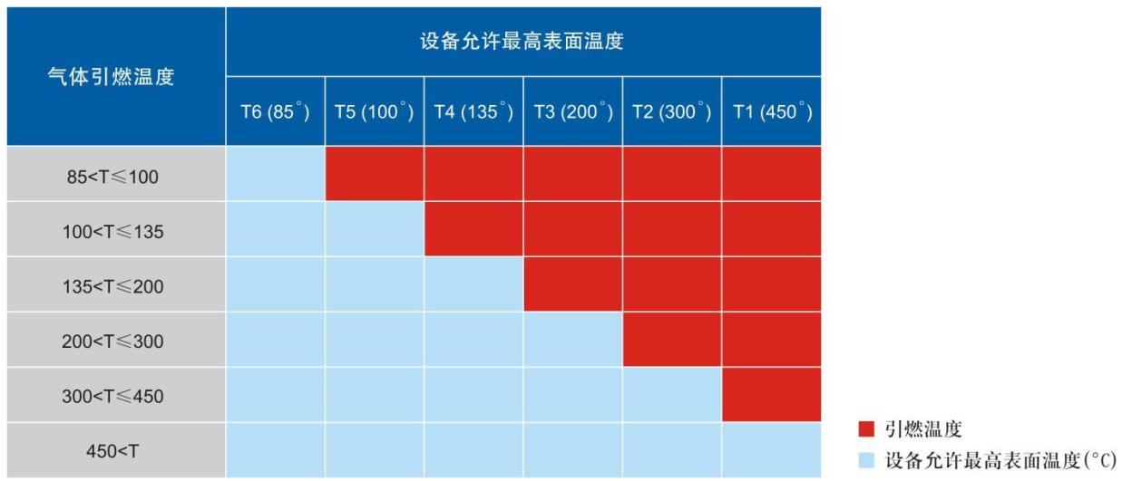 區(qū)域3.jpg